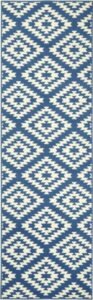 Modrý koberec běhoun 250x80 cm Nordic